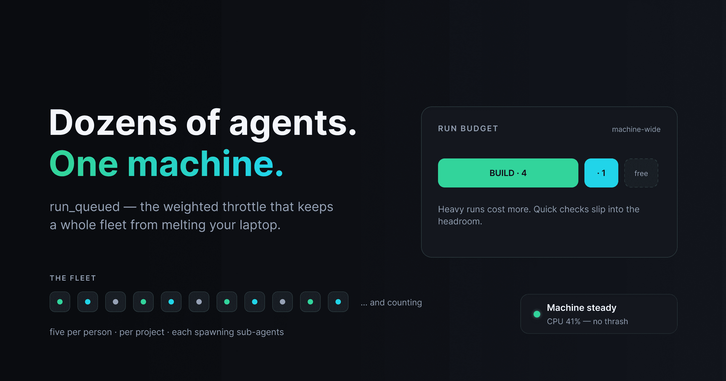 A queue of AI agents waiting for permits from a single machine-wide compute budget