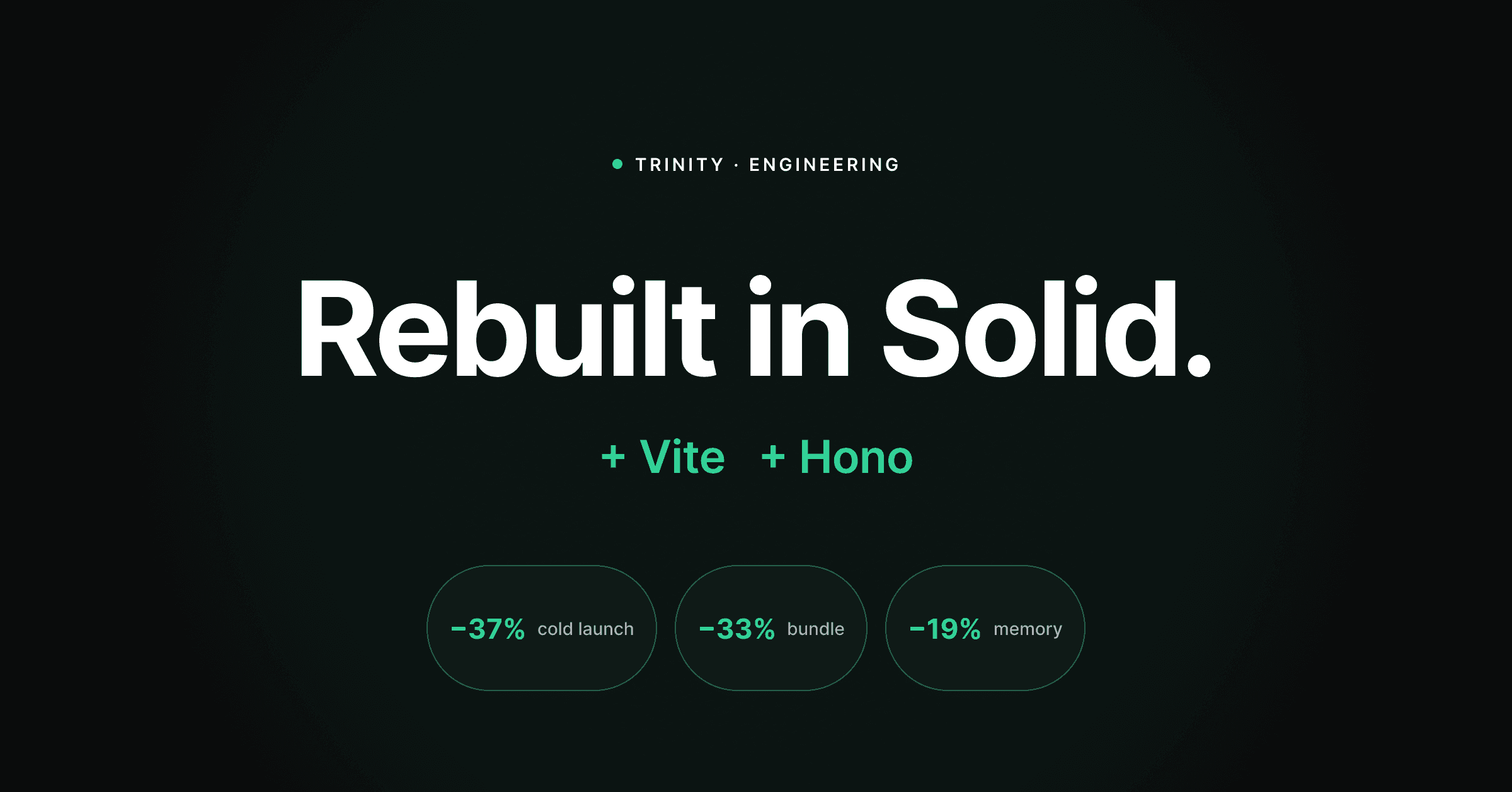 Trinity's stack before and after — Next.js + React + standalone server on the left, Solid + Vite + Hono on the right, with bundle, launch, and memory deltas underneath